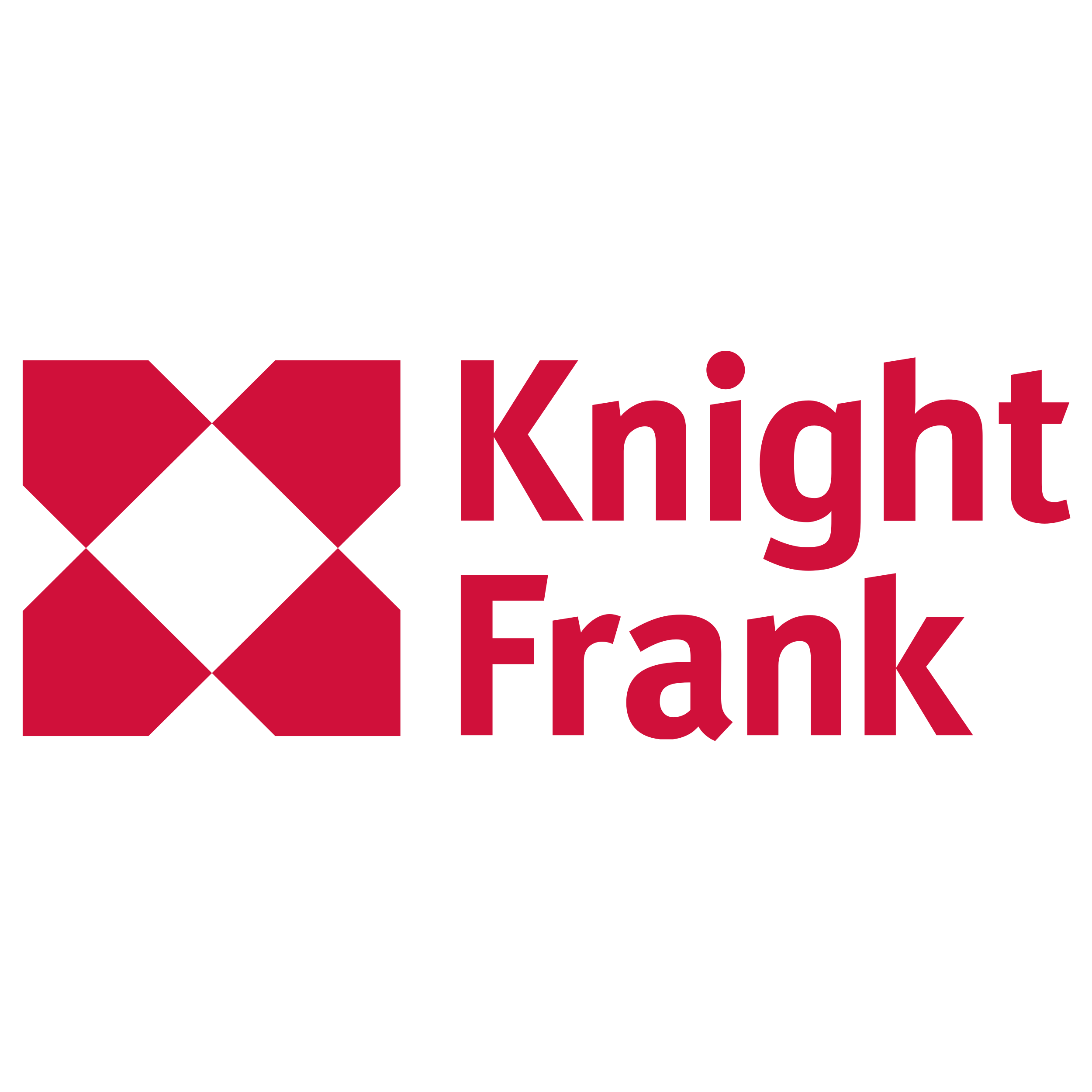 Image gallery marquee